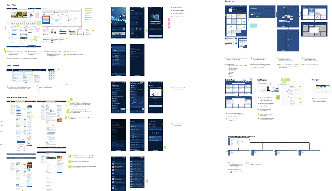 Comparison of different institutional portal designs.