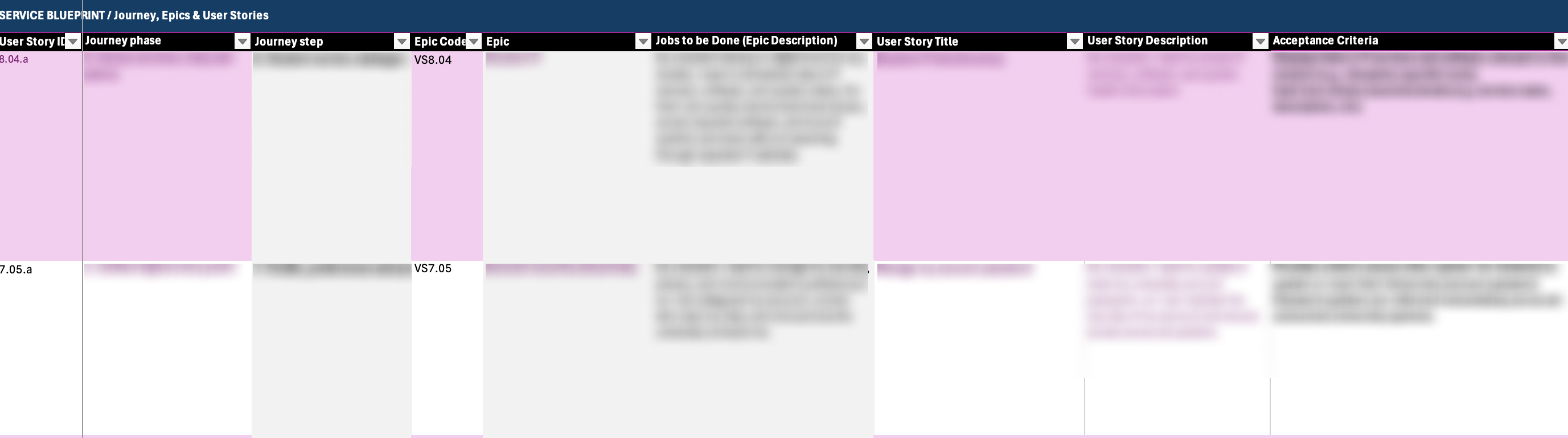Screenshot of a user story with acceptance criteria and research insight annotations.